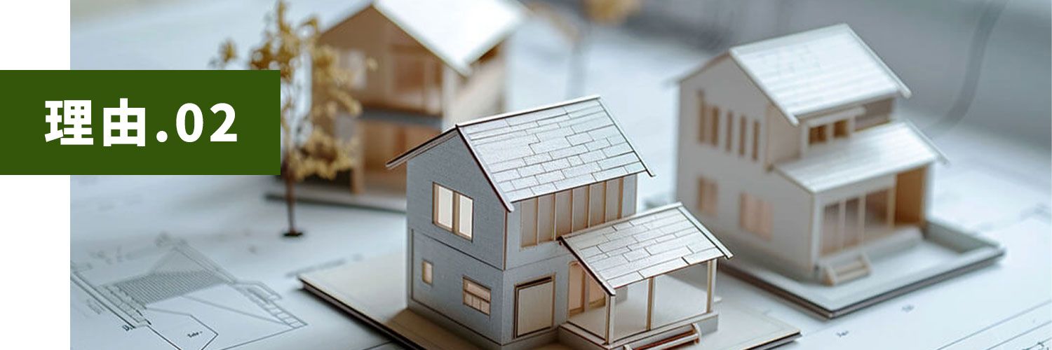 Nanoniが選ばれる5つの理由