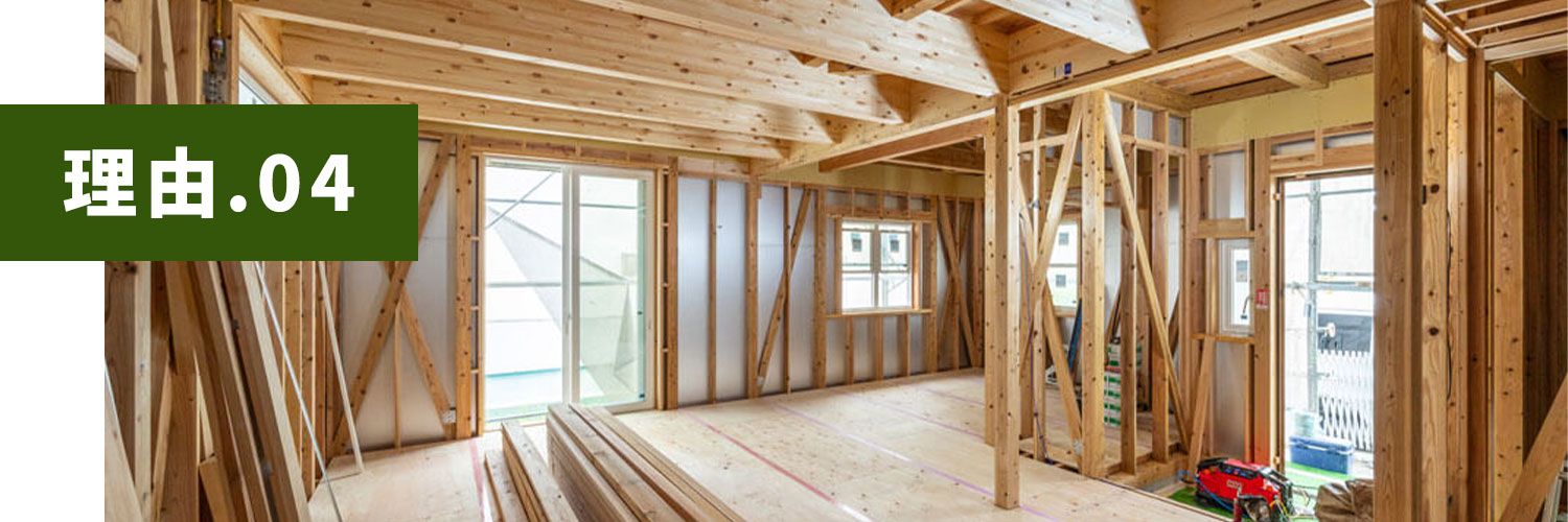 Nanoniが選ばれる5つの理由